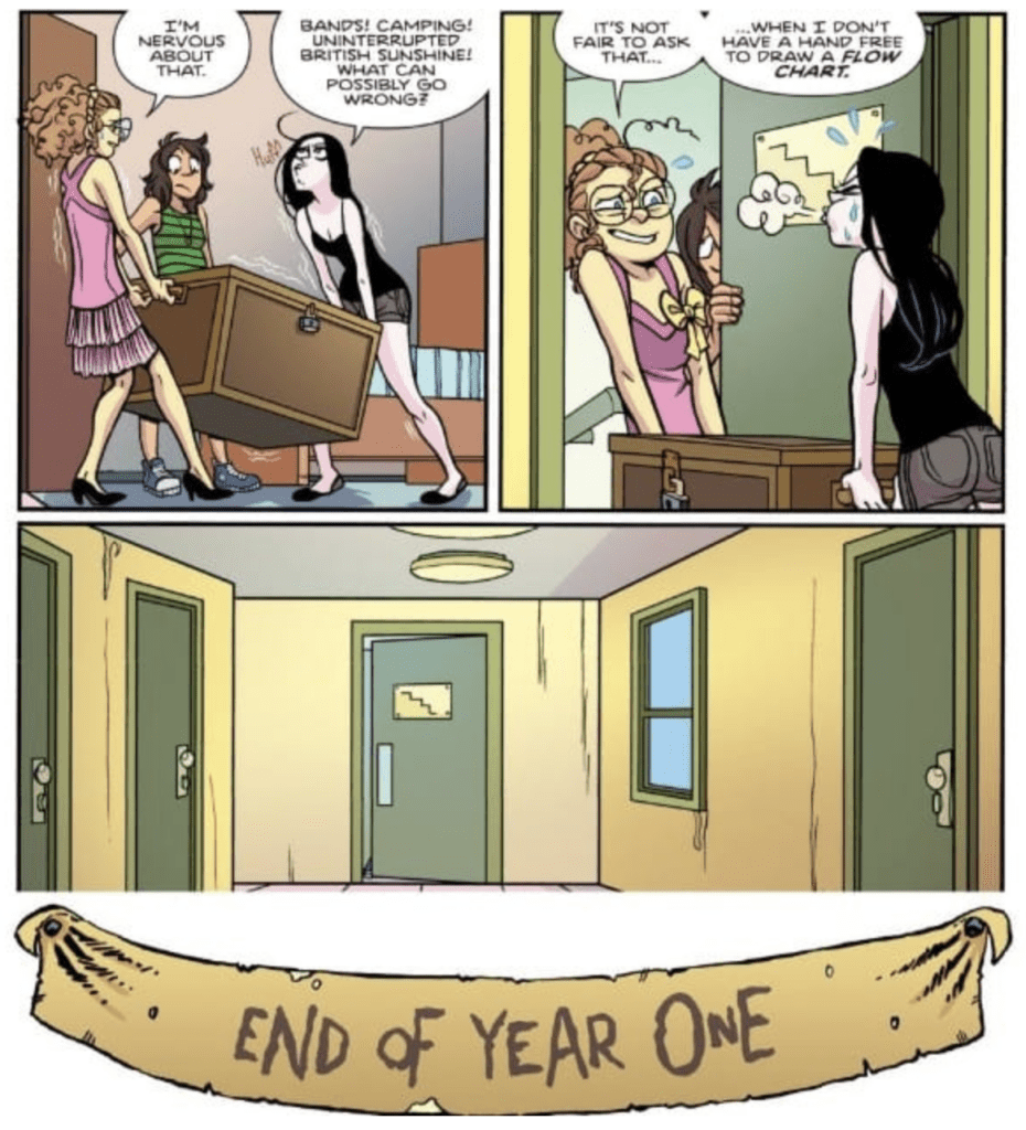 Giant Days - Last panels of issue # 18 concluding the first semester