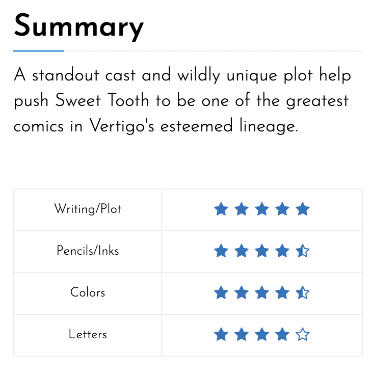 Screen Shot 2020-04-20 at 3.40.16 PM