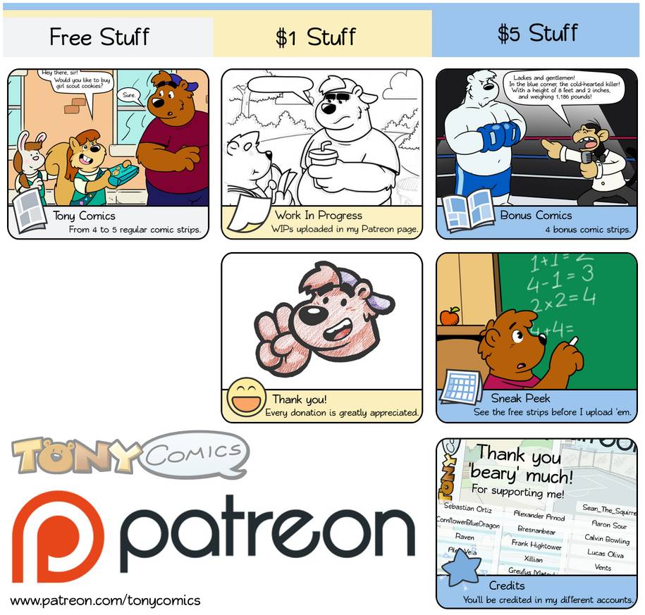 patreon_rewards_by_tonybearcomic_damfsht-pre